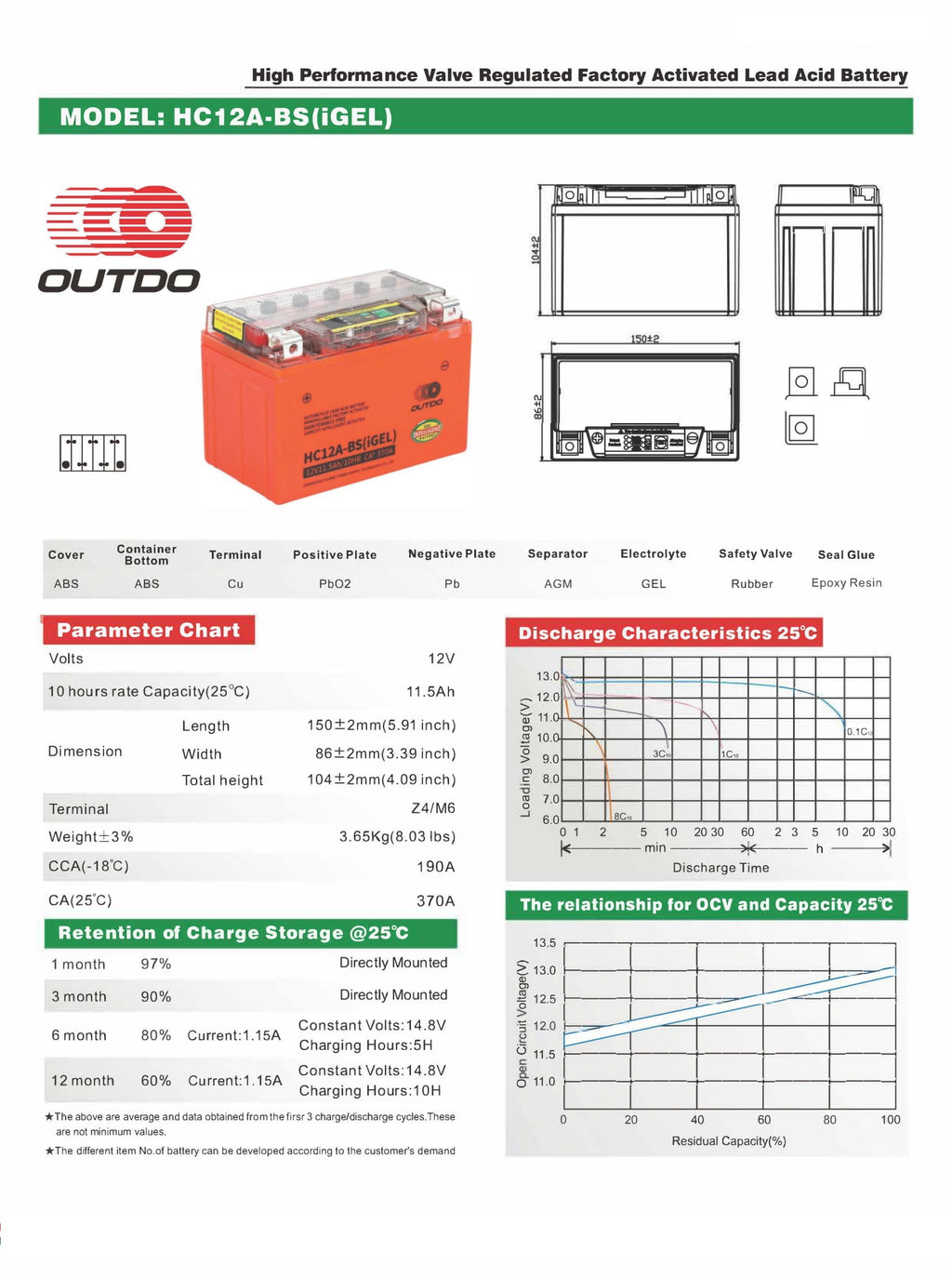 OUTDO HC12A-BS(IGEL) Outdo Motorcycle Battery