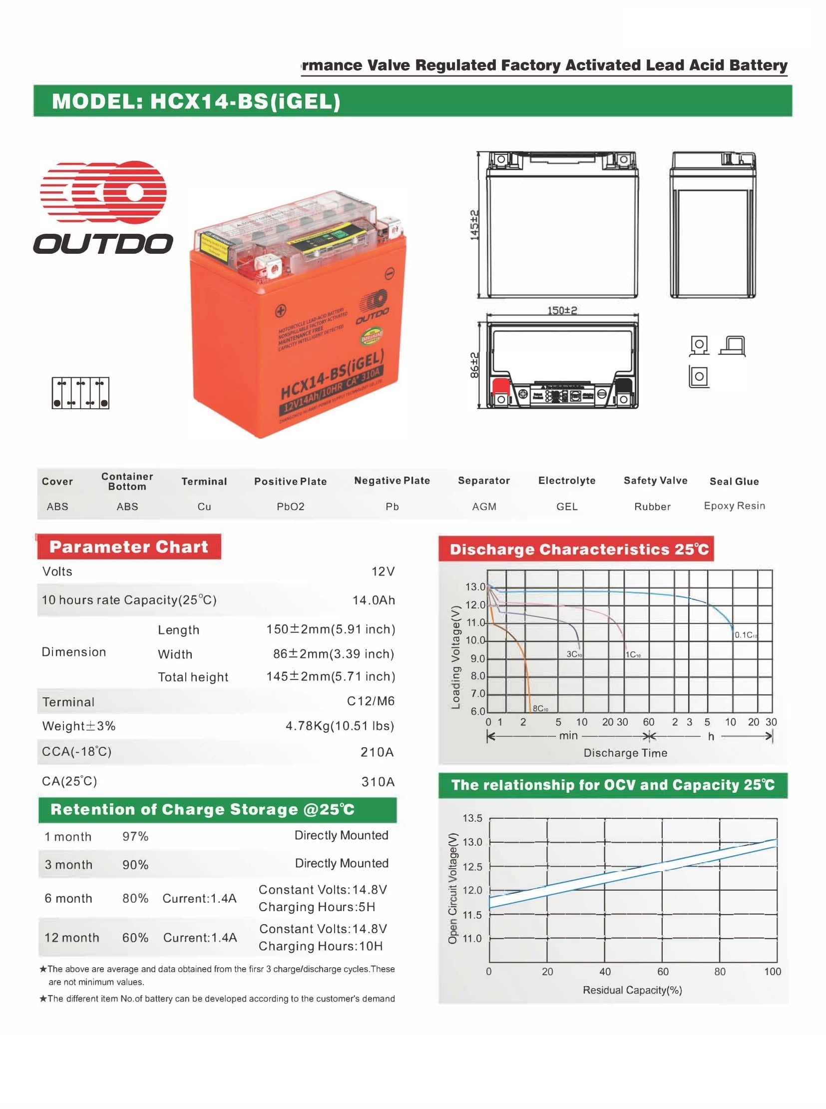 OUTDO HCX14-BS(IGEL) Outdo Motorcycle Battery