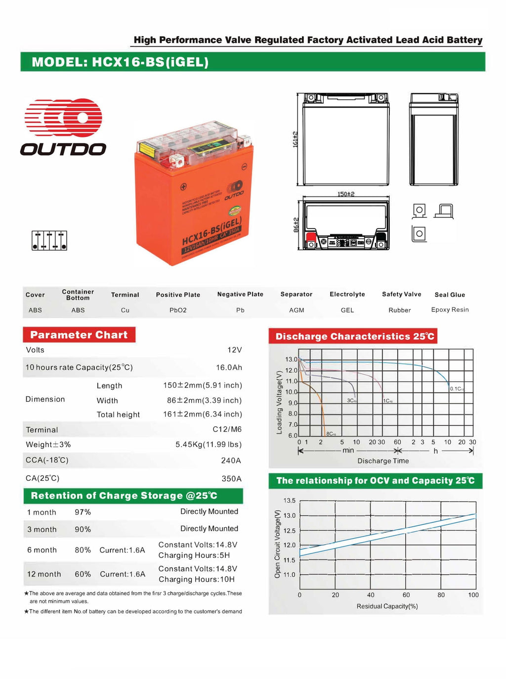 OUTDO HCX16-BS(IGEL) Outdo Motorcycle Battery