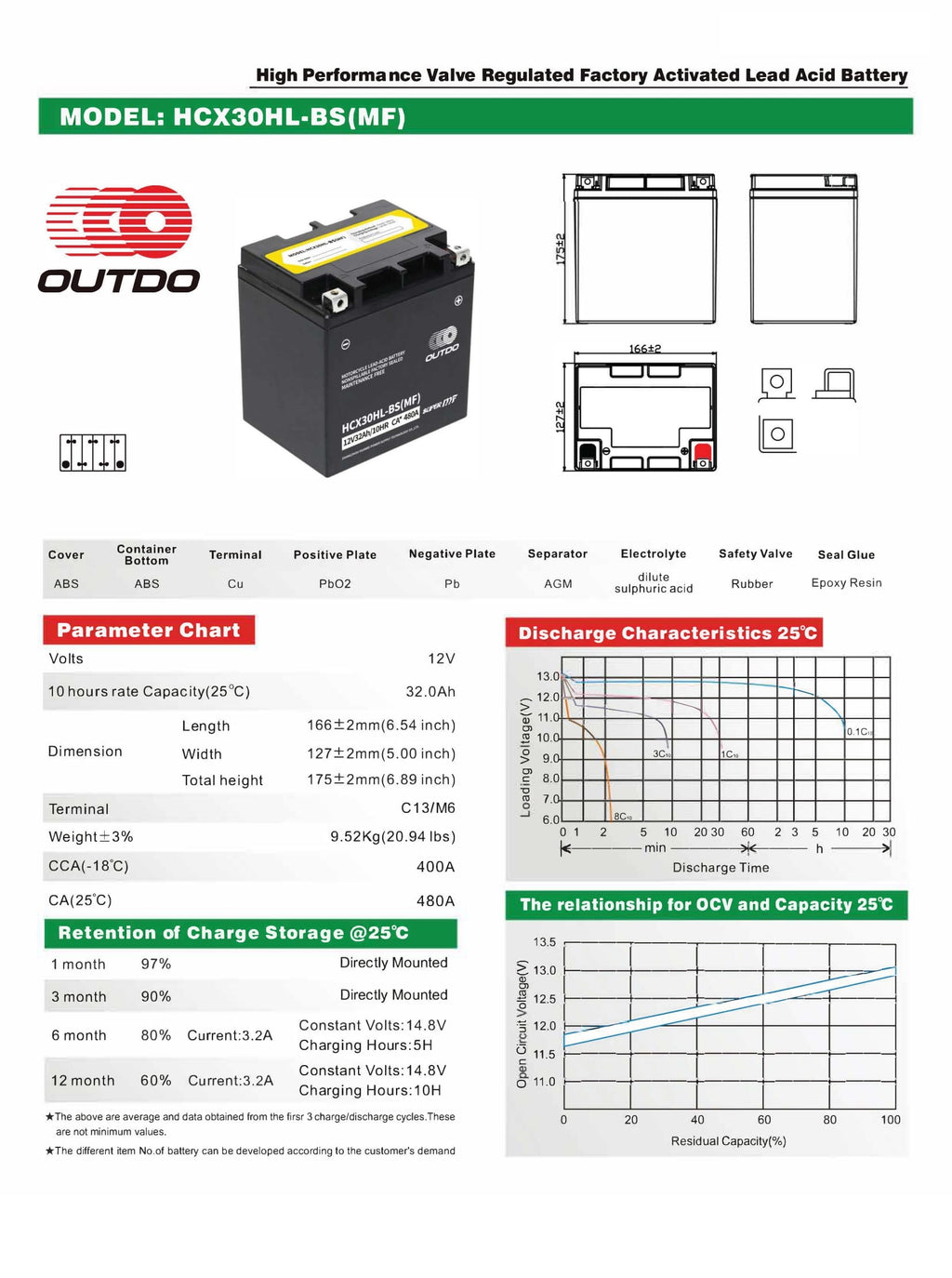 OUTDO HCX30HL-BS(MF) Motorcycle Battery