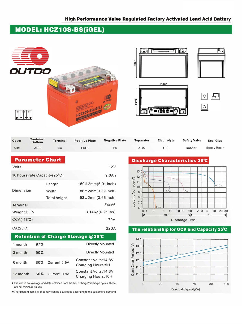 OUTDO HCZ10S-BS(IGEL) Outdo Motorcycle Battery