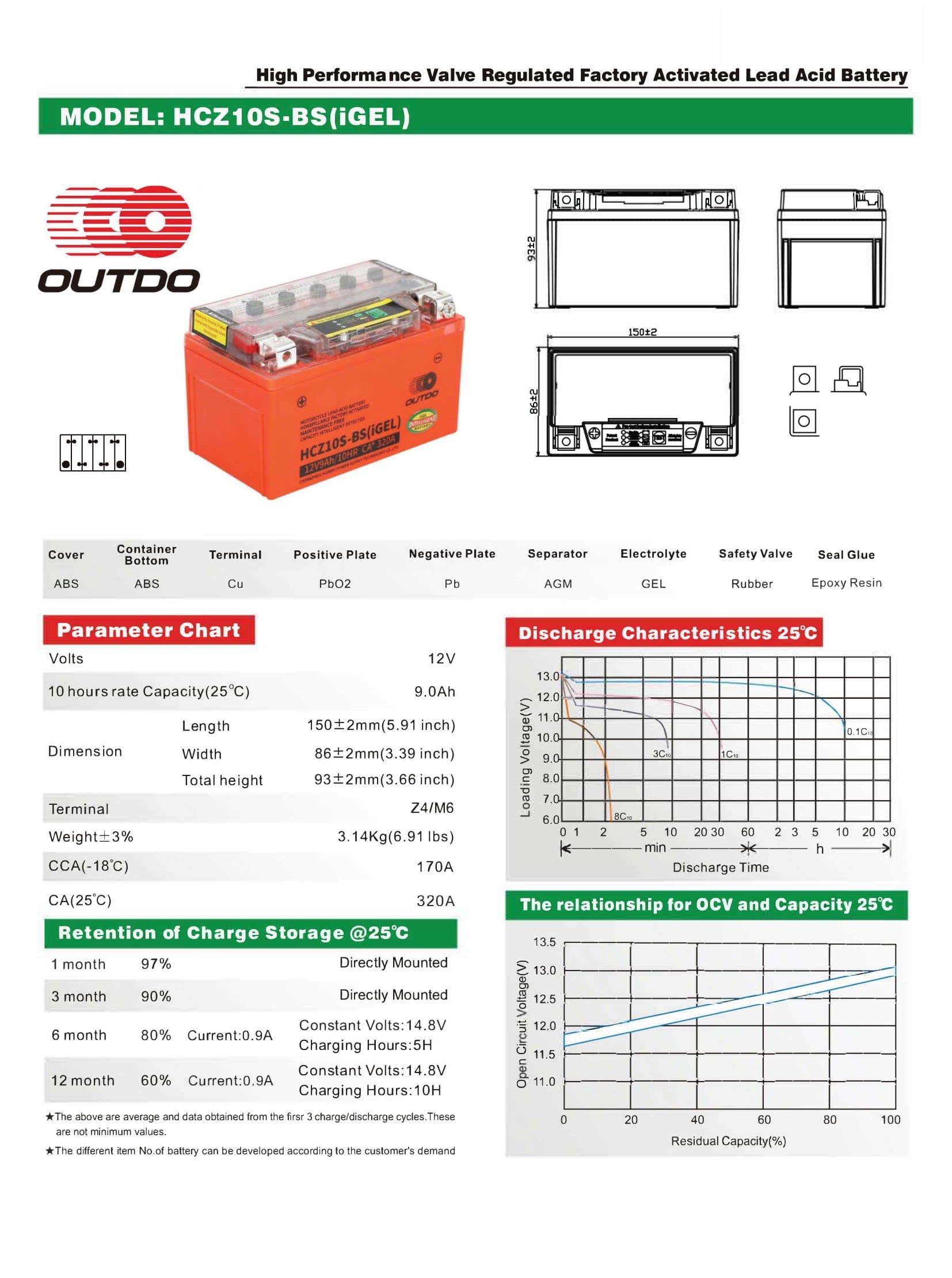 OUTDO HCZ10S-BS(IGEL) Outdo Motorcycle Battery