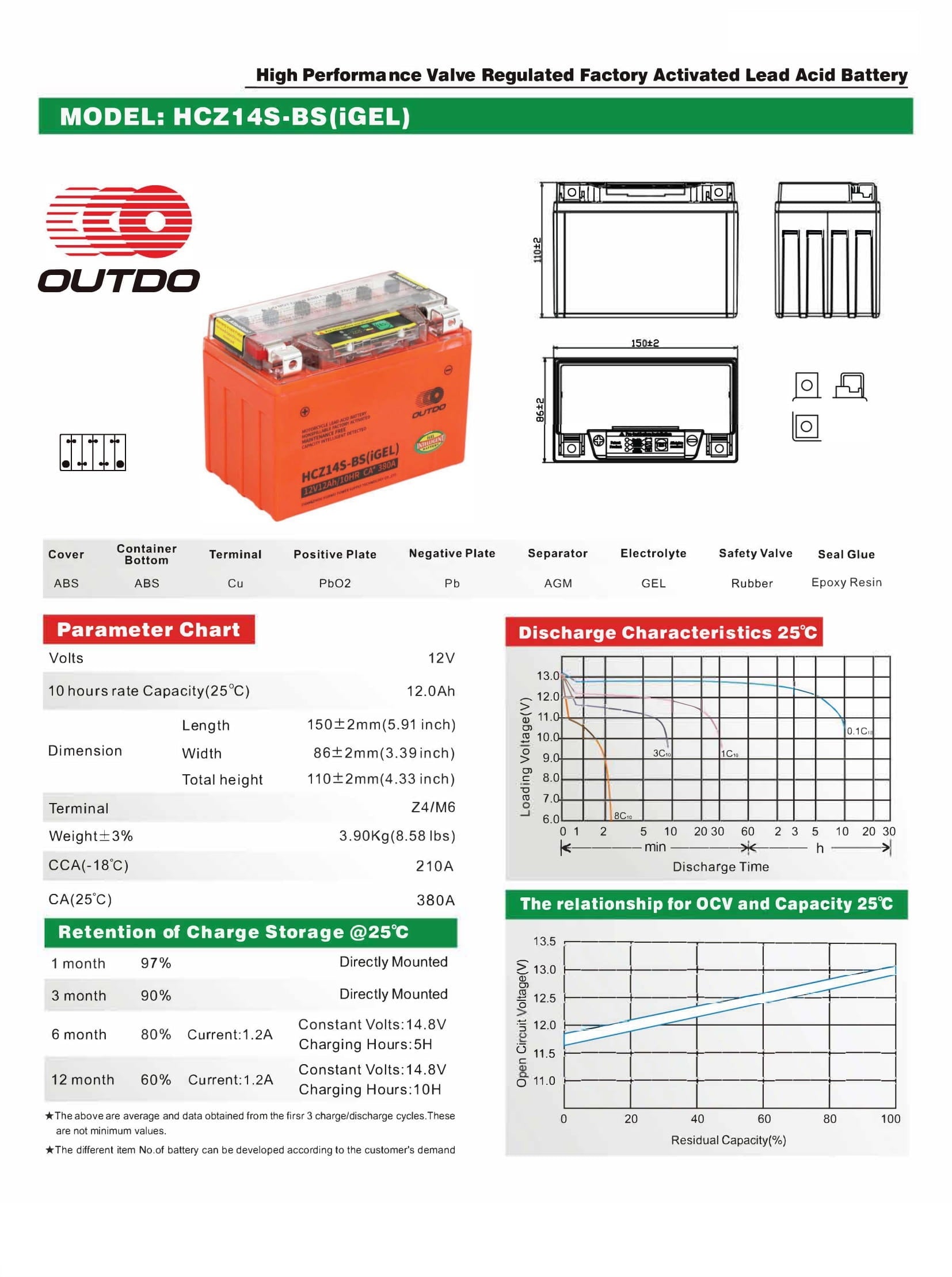 OUTDO HCZ14S-BS(IGEL) Outdo Motorcycle Battery