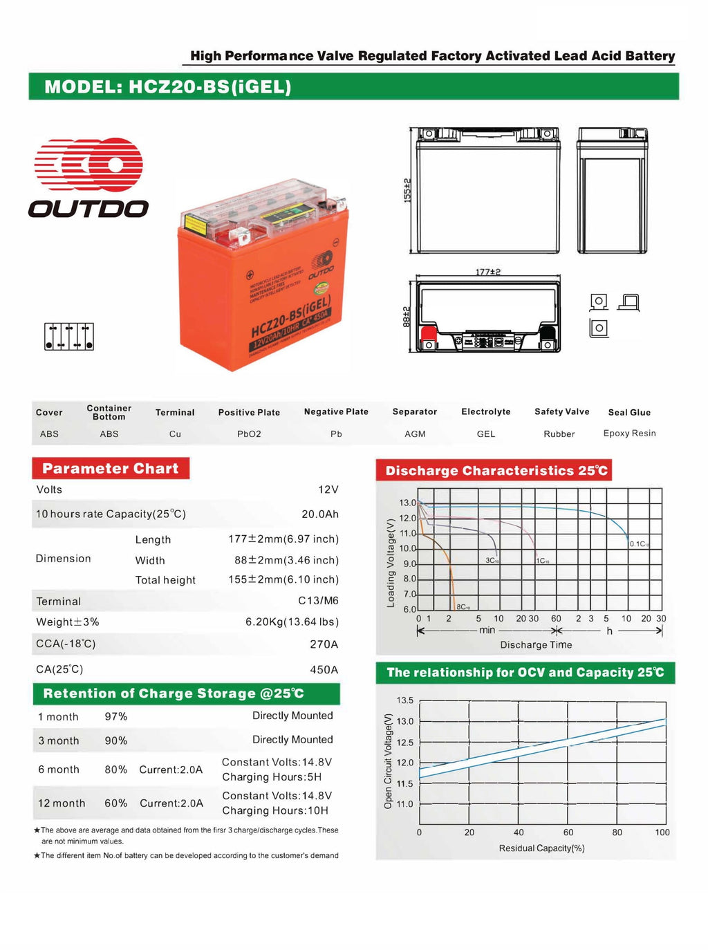 OUTDO HCZ20-BS(IGEL) Outdo Motorcycle Battery
