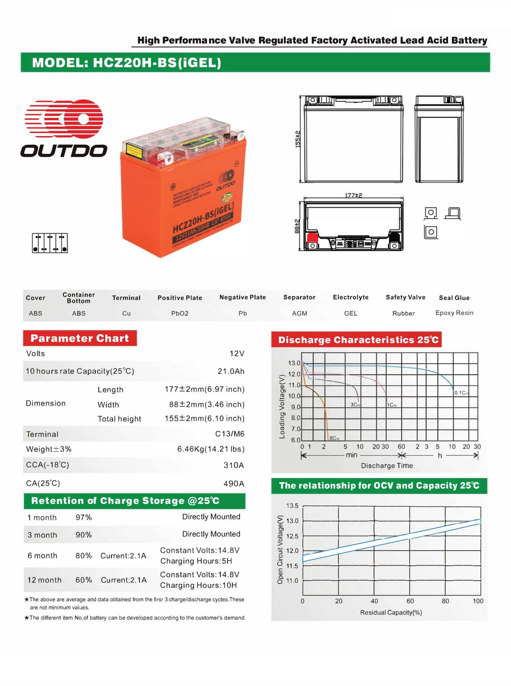 OUTDO HCZ20H-BS(IGEL) Outdo Motorcycle Battery