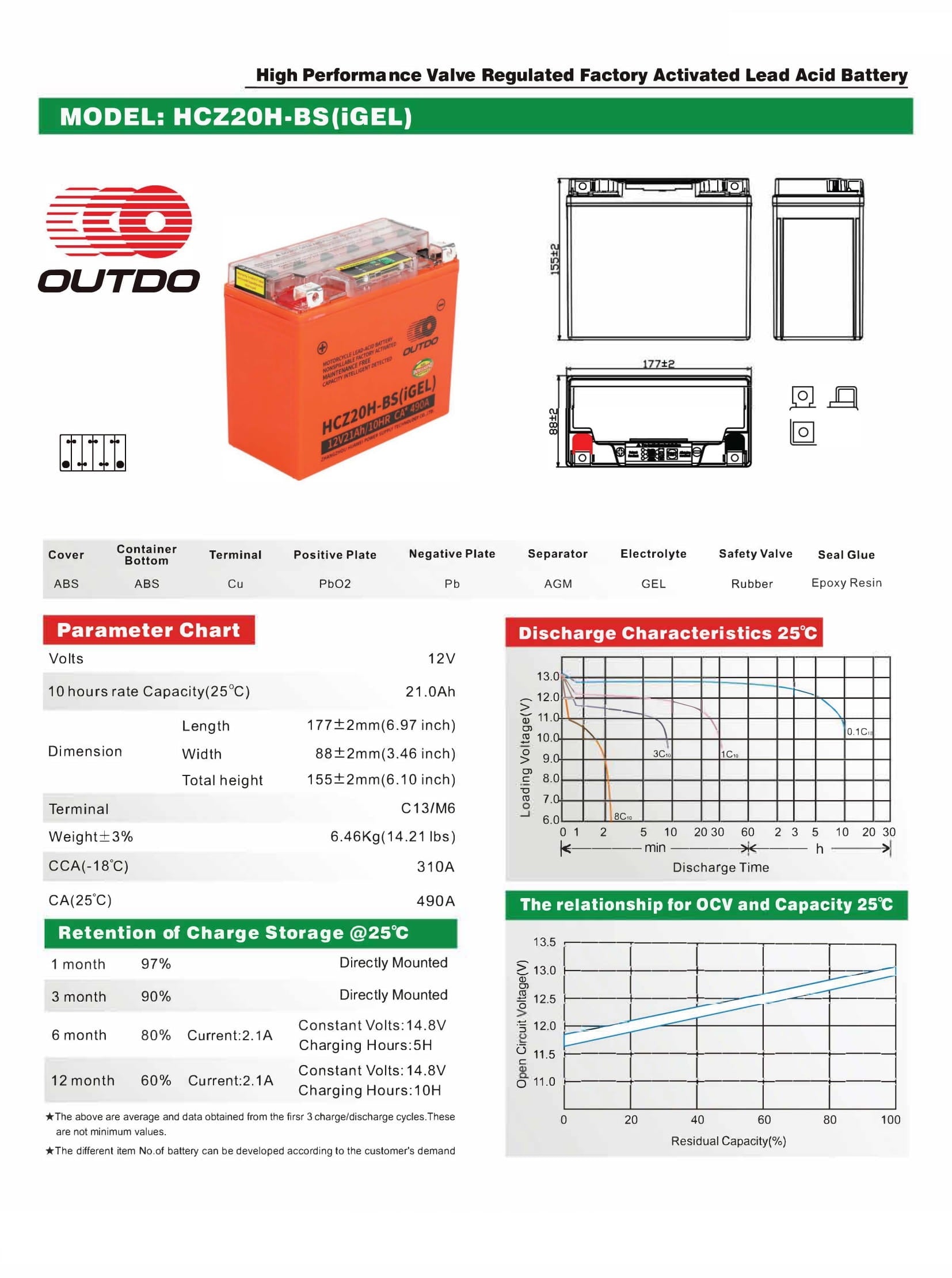 OUTDO HCZ20H-BS(IGEL) Outdo Motorcycle Battery