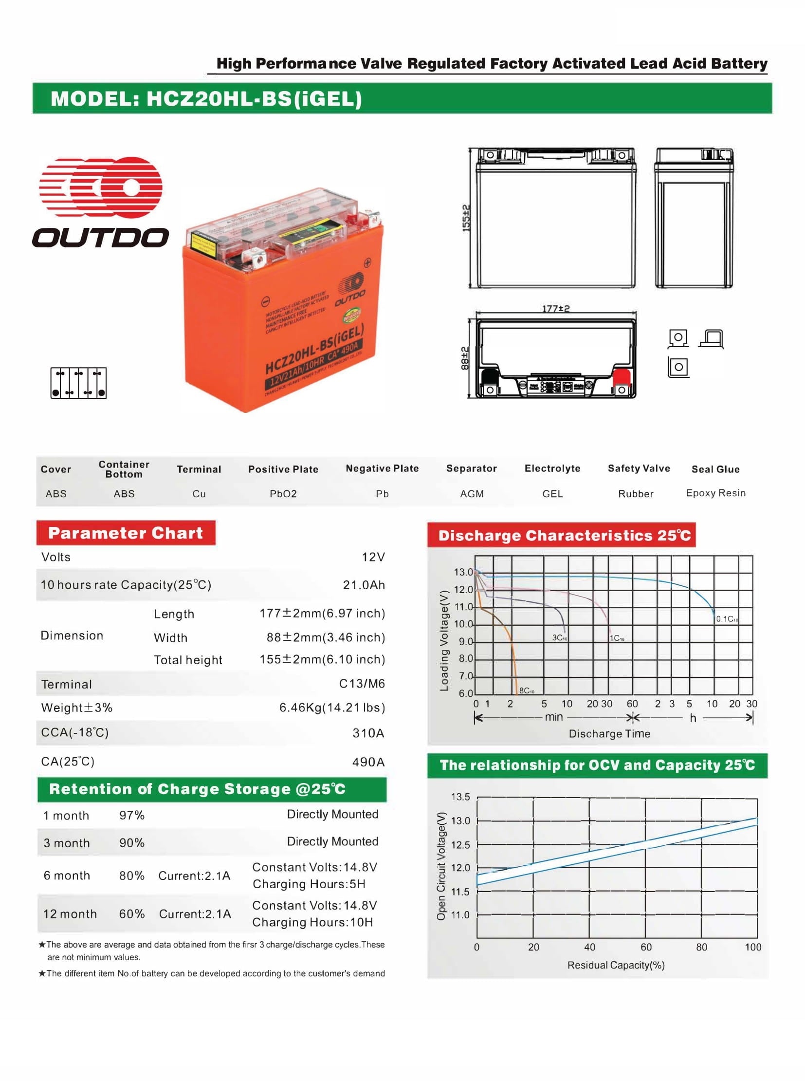 OUTDO HCZ20HL-BS(iGEL) Motorcycle Battery