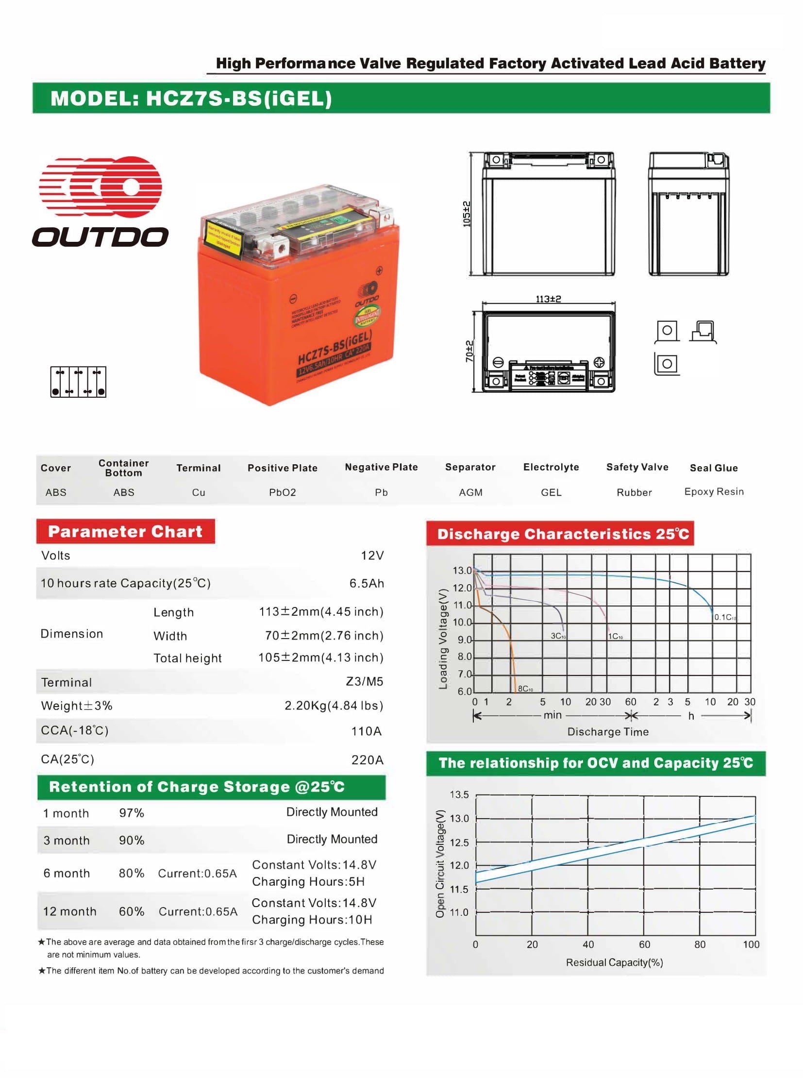 OUTDO HCZ7S-BS(iGEL) Motorcycle Battery