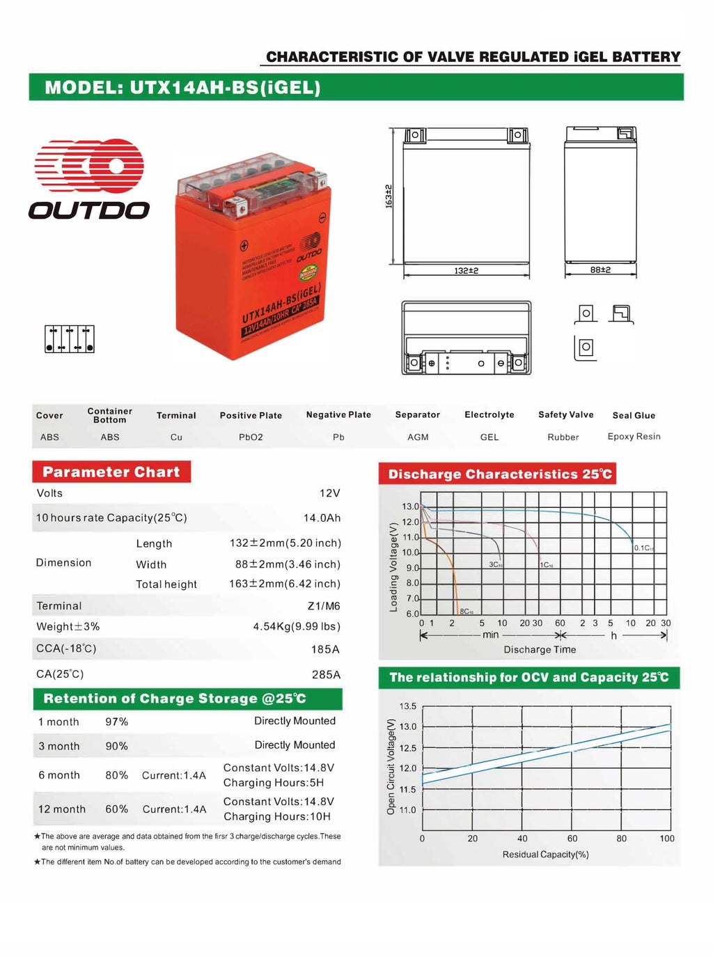 OUTDO UTX14AH-BS(iGEL) Motorcycle Battery