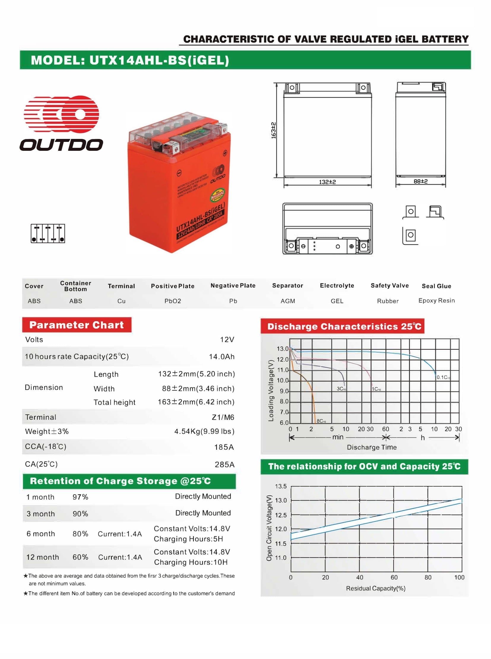 OUTDO UTX14AHL-BS(iGEL) Motorcycle Battery