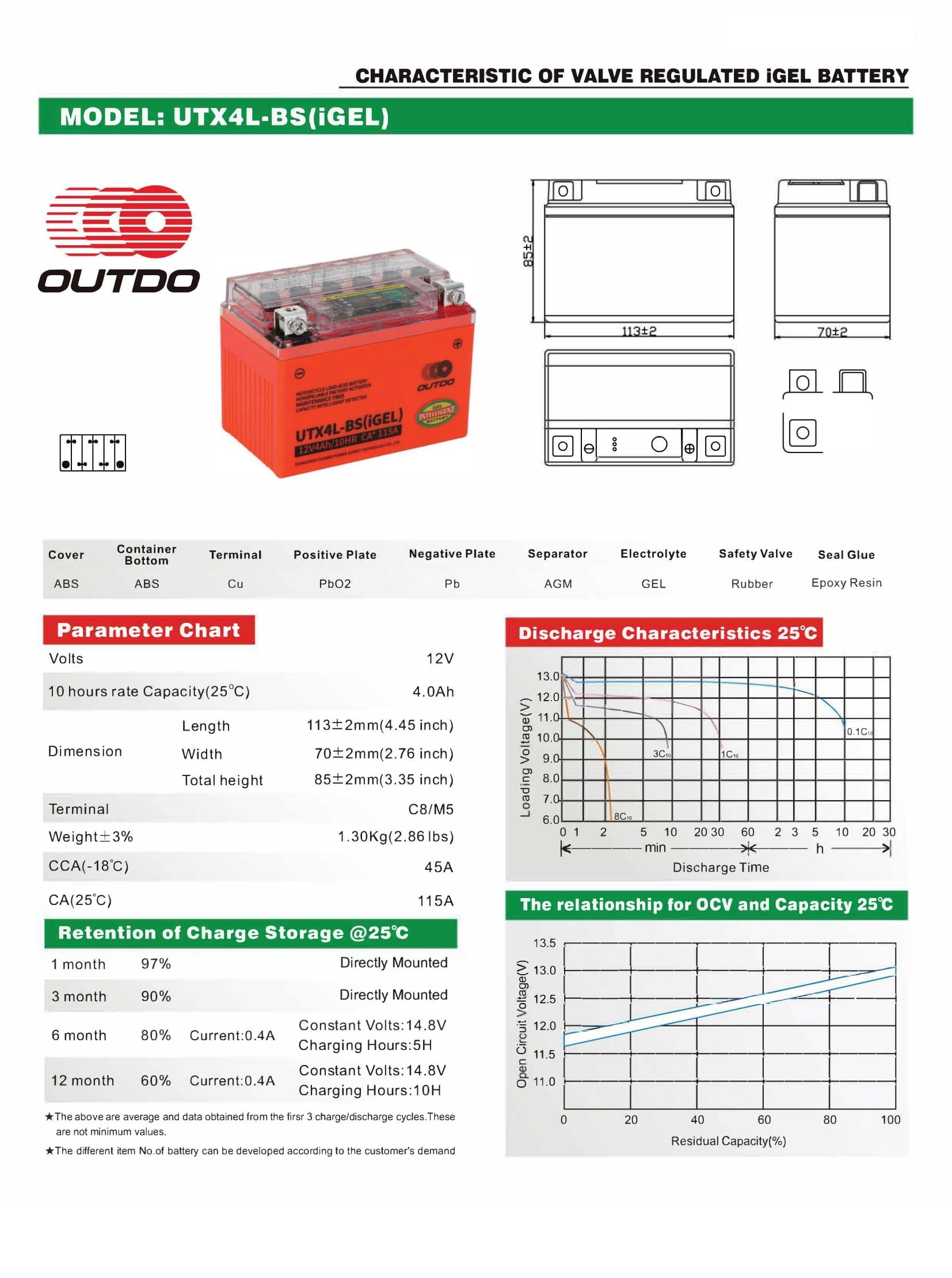 OUTDO UTX4L-BS(iGEL) Motorcycle Battery