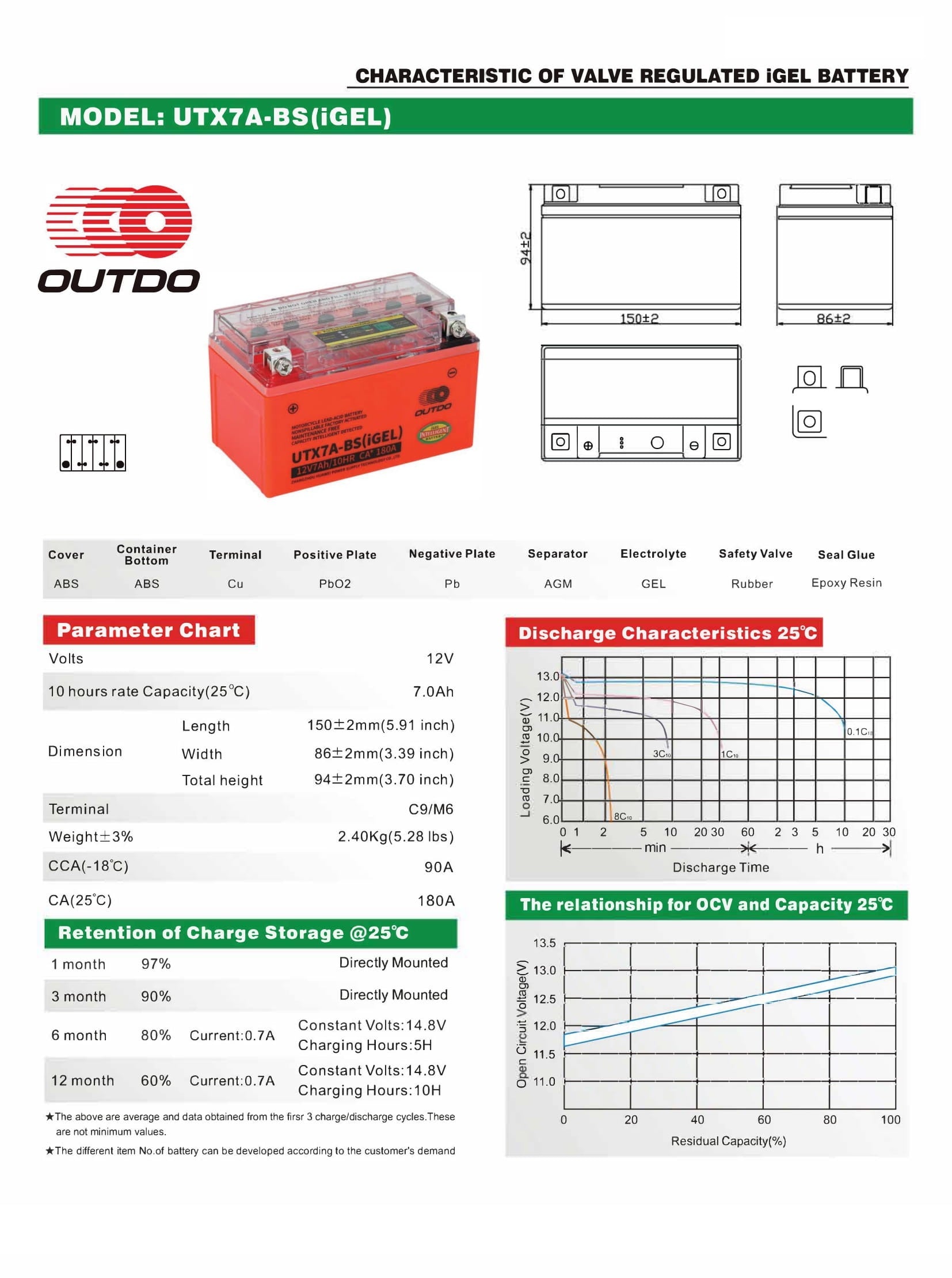 OUTDO UTX7L-BS(iGEL) Motorcycle Battery