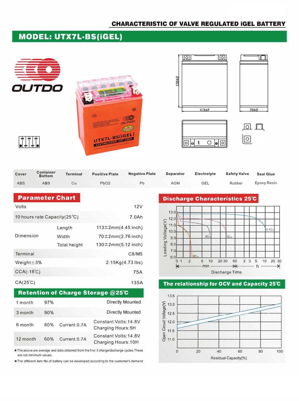 OUTDO UTX7L-BS(iGEL) Motorcycle Battery