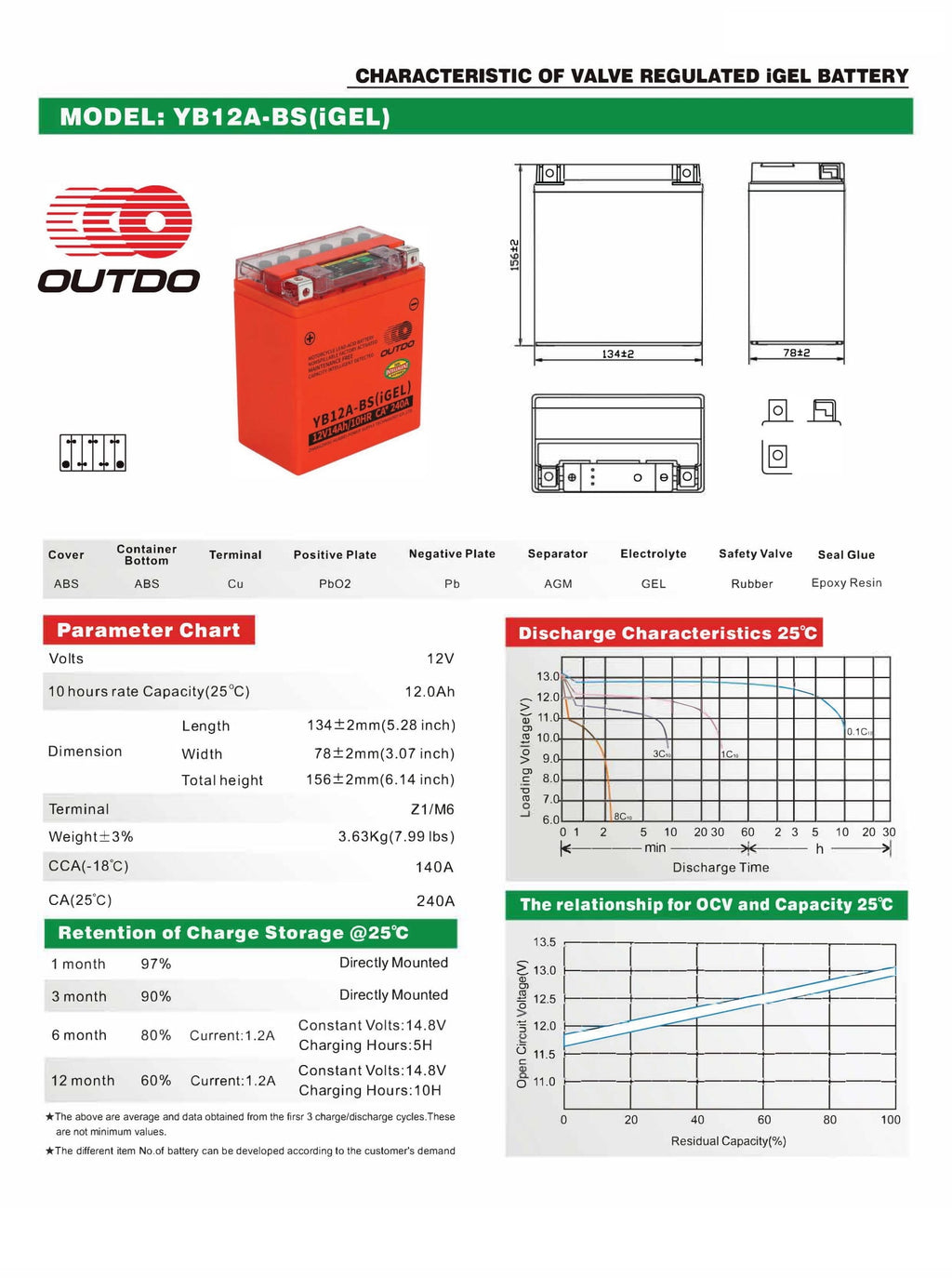 OUTDO YB12A-BS(iGEL) Motorcycle Battery
