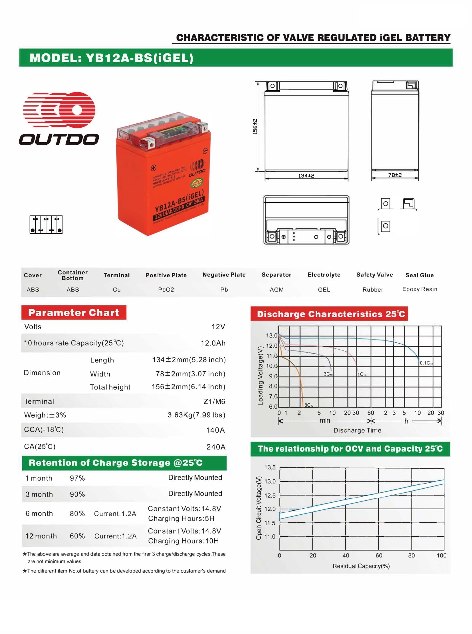 OUTDO YB12A-BS(iGEL) Motorcycle Battery