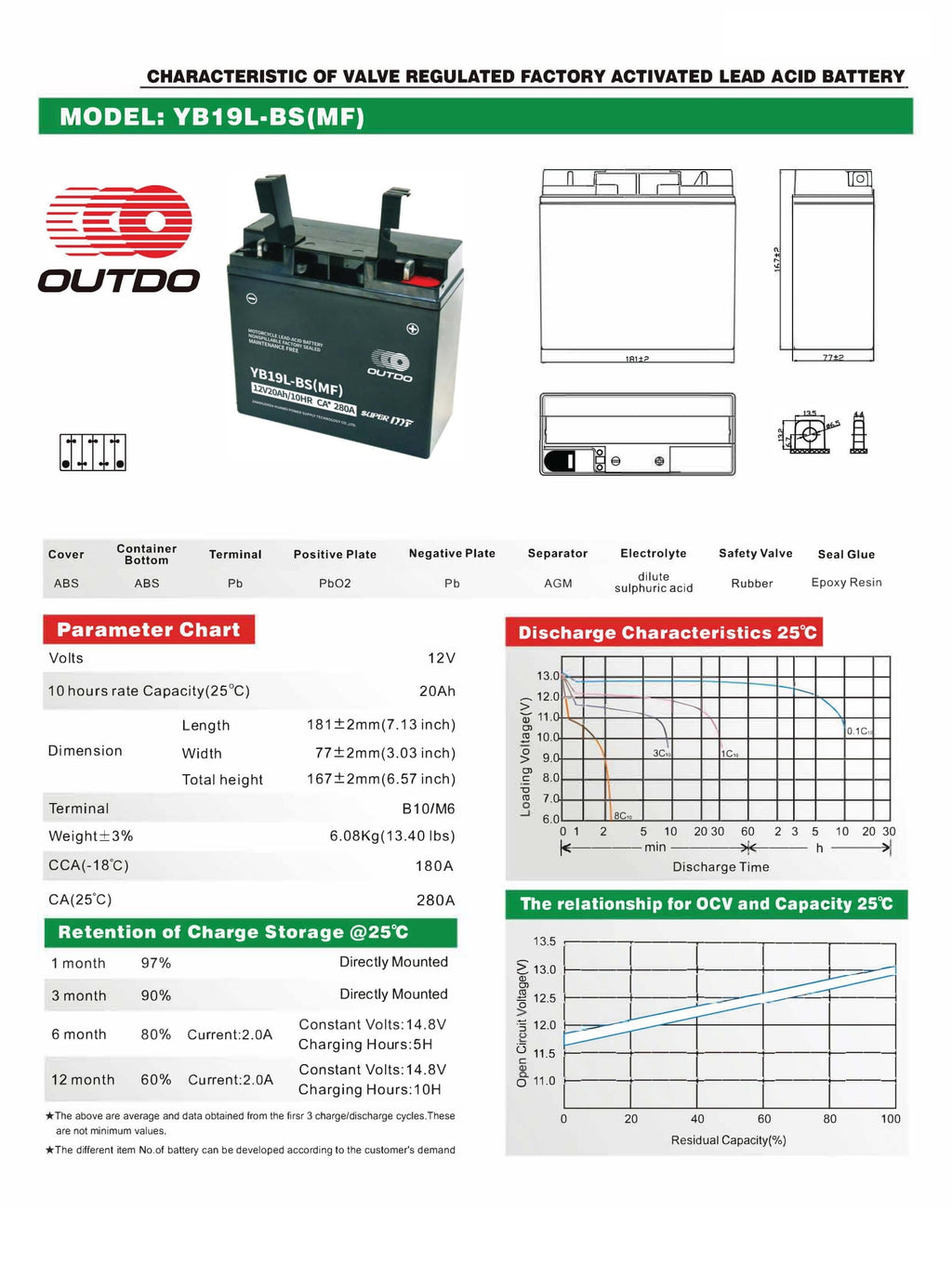 OUTDO YB19L-BS(MF) Motorcycle Battery