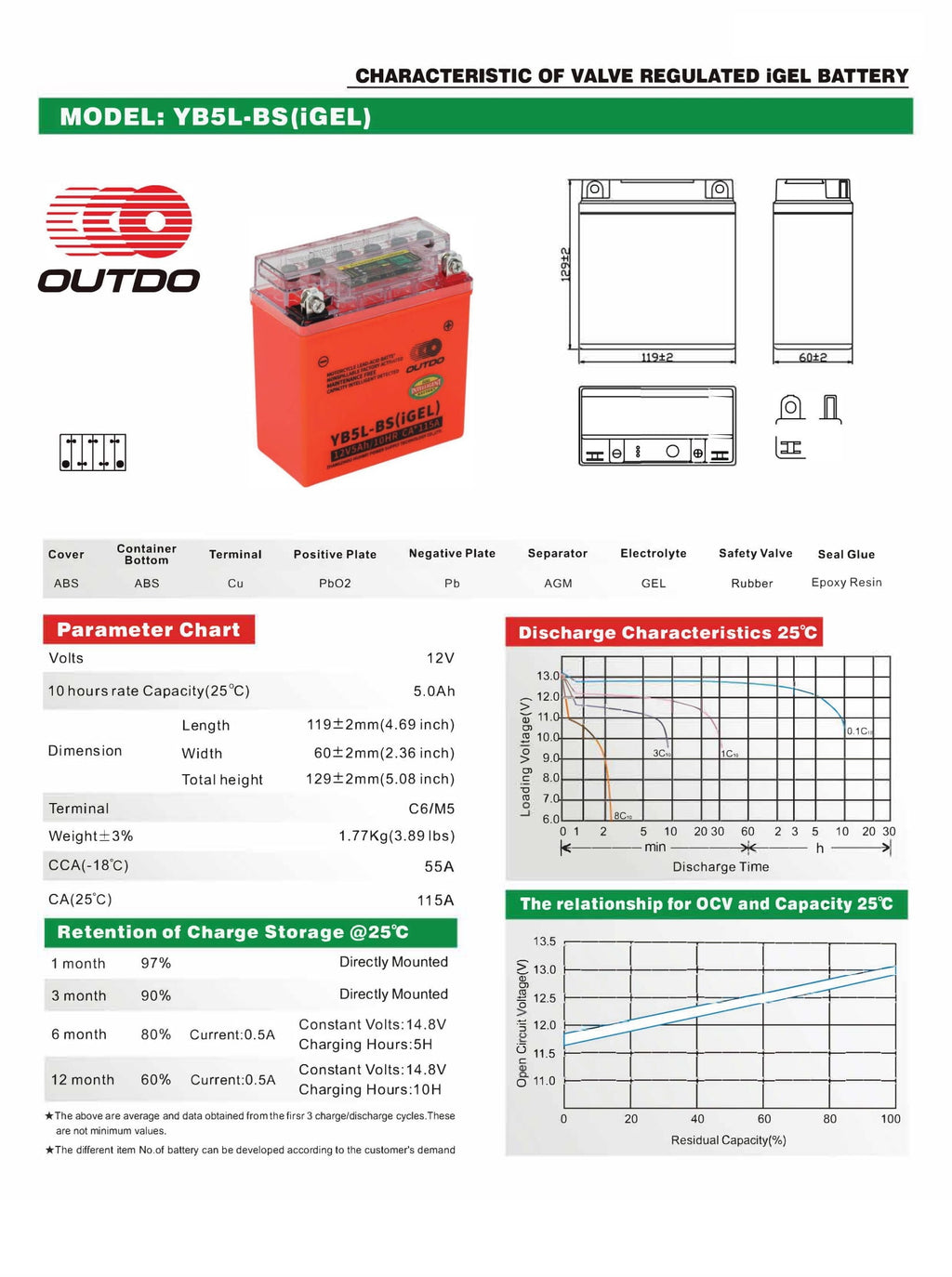 OUTDO YB5L-BS(iGEL) Motorcycle Battery