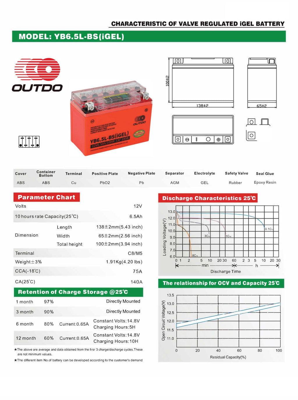 OUTDO YB6.5L-BS(iGEL) Motorcycle Battery