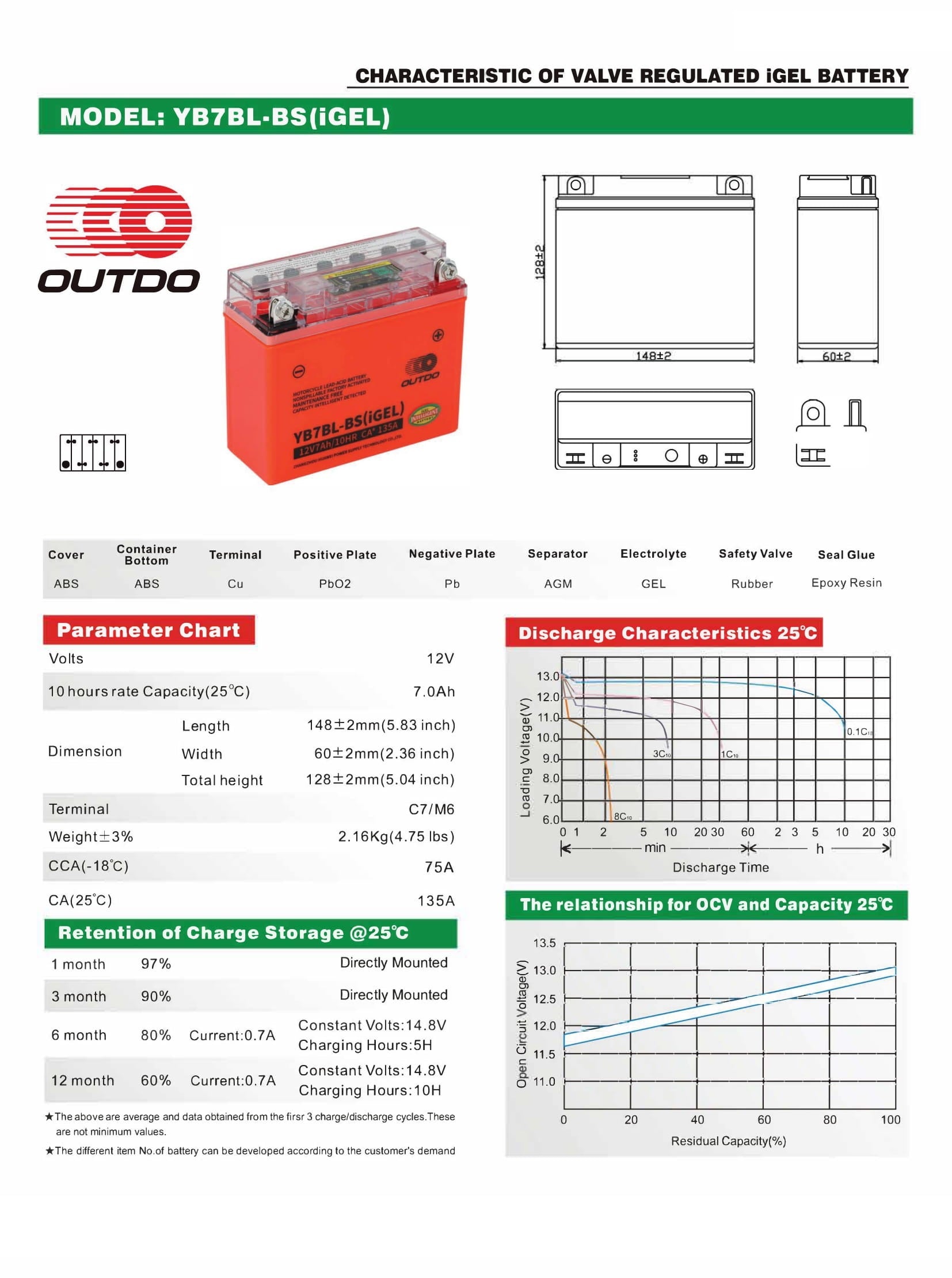 OUTDO YB7BL-BS(iGEL) Motorcycle Battery