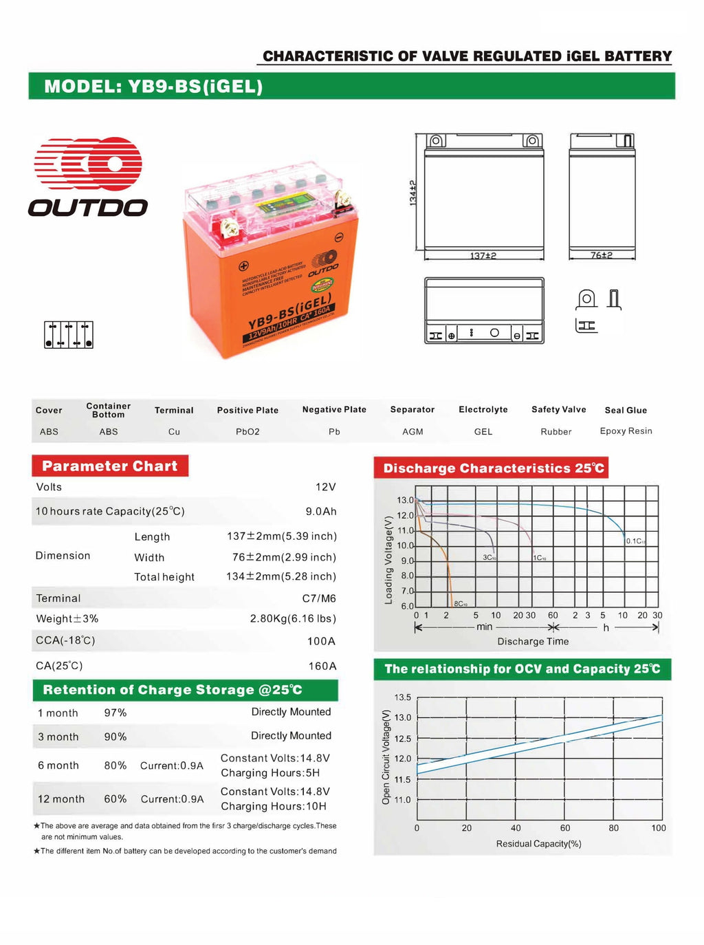 OUTDO YB9-BS(iGEL) Motorcycle Battery