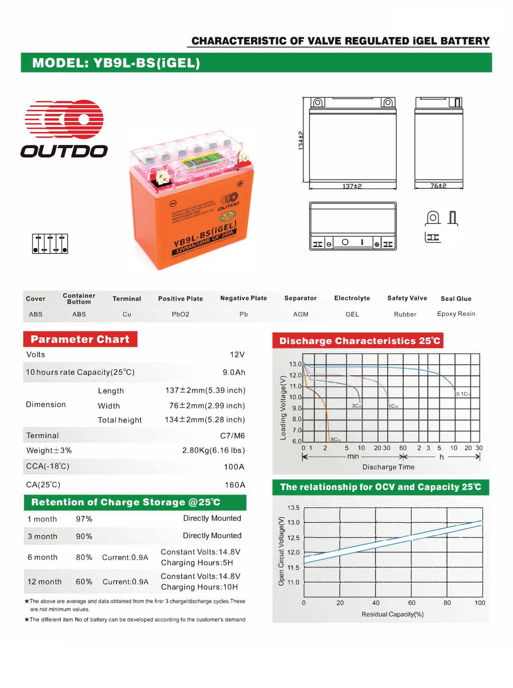 OUTDO YB9L-BS(iGEL) Motorcycle Battery