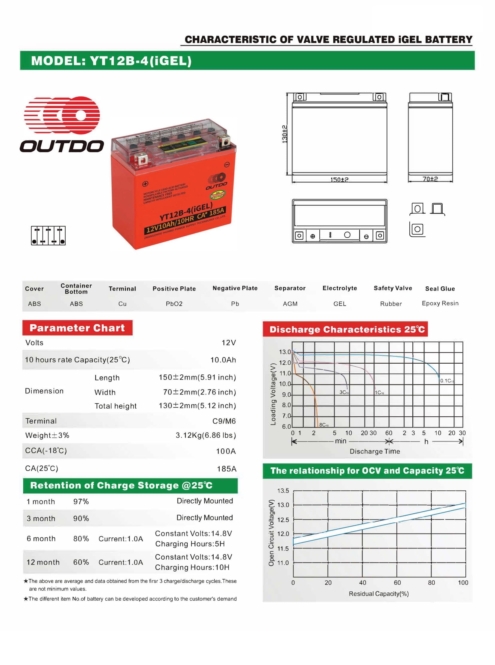 OUTDO YT12B-4(iGEL) Motorcycle Battery