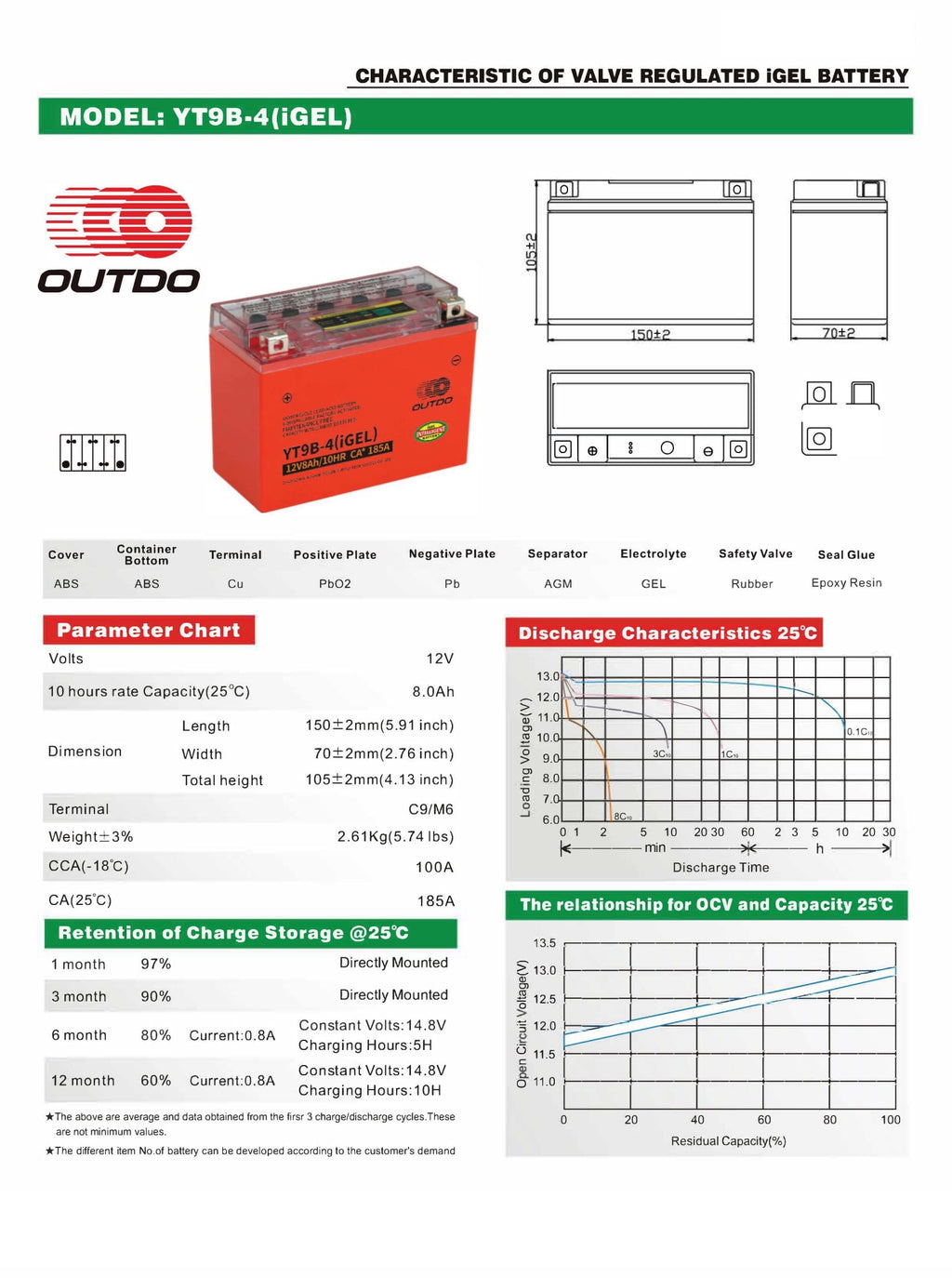 OUTDO YT9B-4(iGEL) Motorcycle Battery